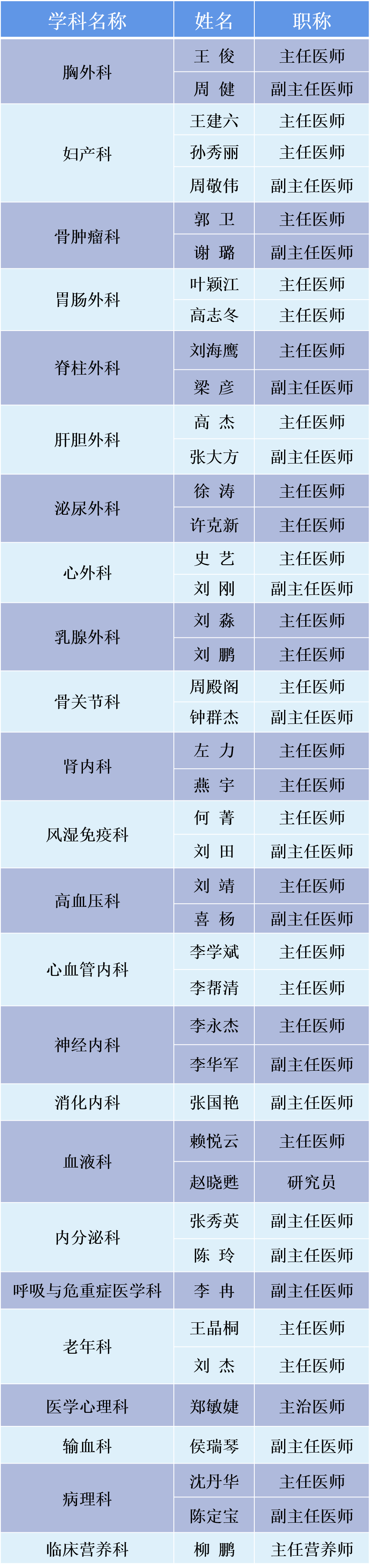 from clipboard from clipboard