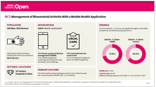 from clipboard from clipboard