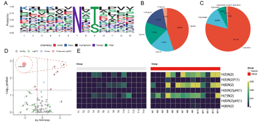 from clipboard from clipboard
